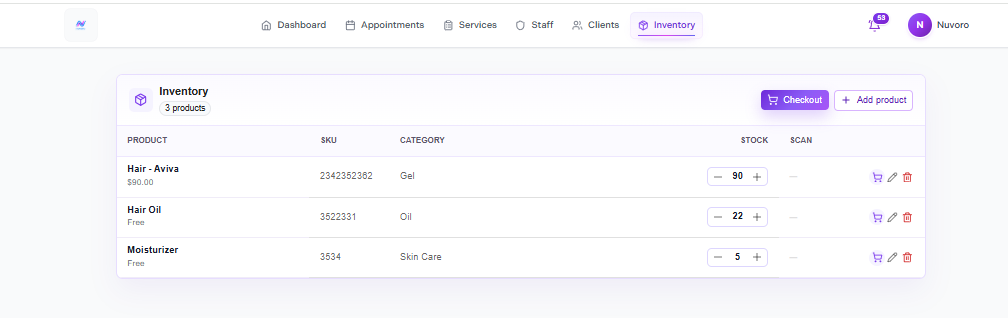 Inventory overview page